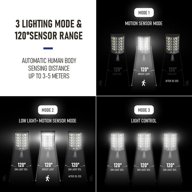 Luminária Solar LED com Sensor